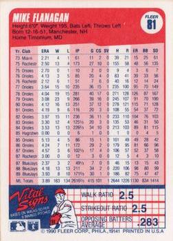 Mike Flanagan  baseball card collectible - Main Image 2