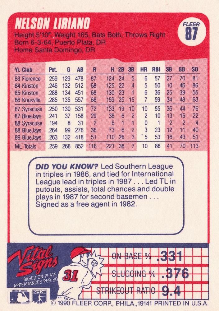 Nelson Liriano  baseball card collectible - Main Image 2