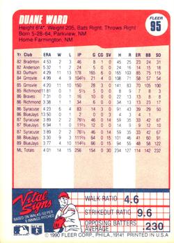 Duane Ward  baseball card collectible - Main Image 2