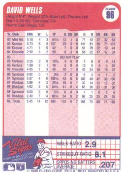 David Wells  baseball card collectible - Main Image 2