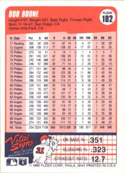 Bob Boone  baseball card collectible - Main Image 2