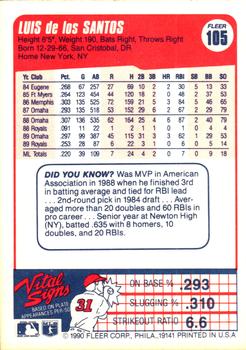 Luis De Los Santos  baseball card collectible - Main Image 2