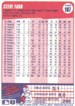 Steve Farr  baseball card collectible - Main Image 2