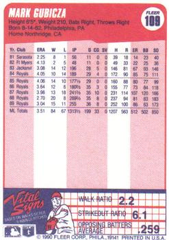 Mark Gubicza  baseball card collectible - Main Image 2