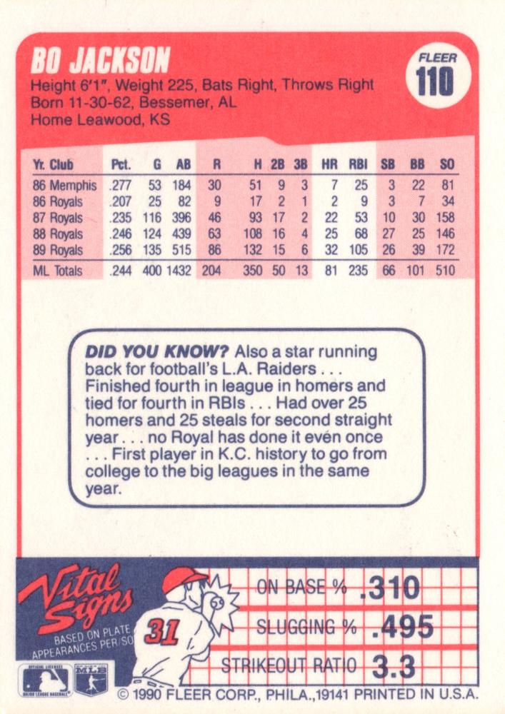 Bo Jackson  baseball card collectible - Main Image 2