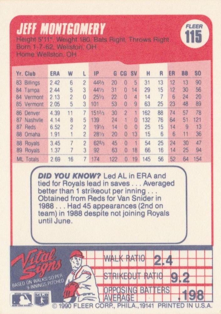 Jeff Montgomery  baseball card collectible - Main Image 2