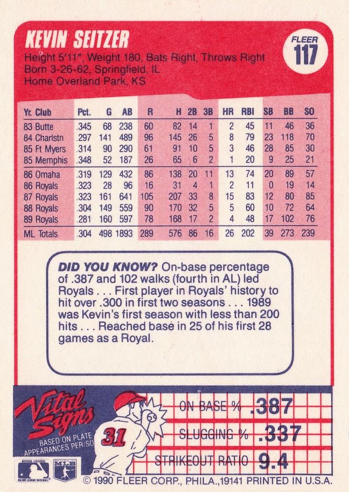 Kevin Seitzer  baseball card collectible - Main Image 2