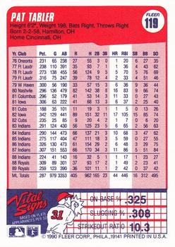 Pat Tabler  baseball card collectible - Main Image 2