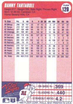 Danny Tartabull  baseball card collectible - Main Image 2