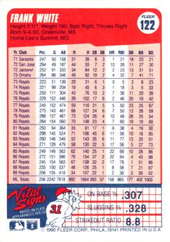 Frank White  baseball card collectible - Main Image 2