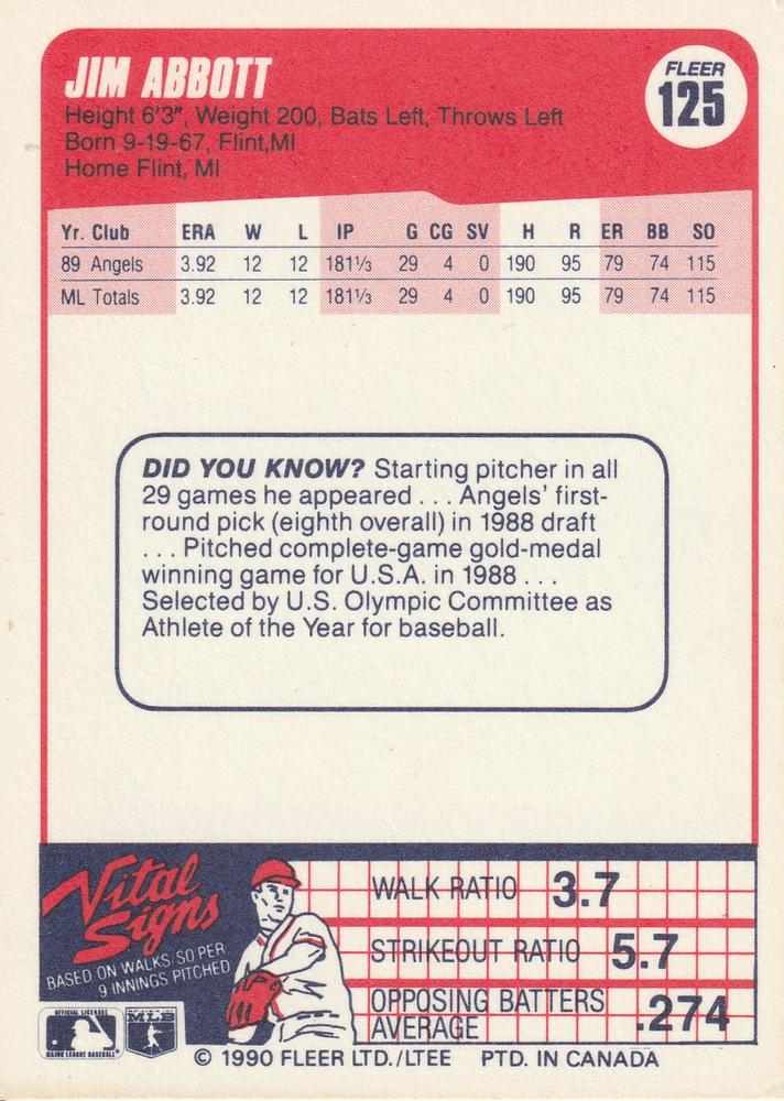 Jim Abbott  baseball card collectible - Main Image 2