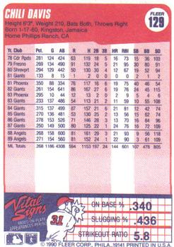 Chili Davis  baseball card collectible - Main Image 2