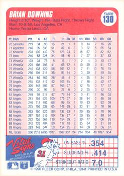 Brian Downing  baseball card collectible - Main Image 2