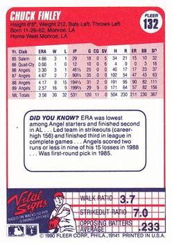 Chuck Finley  baseball card collectible - Main Image 2