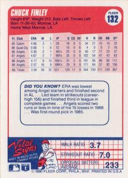 Chuck Finley  baseball card collectible - Main Image 2