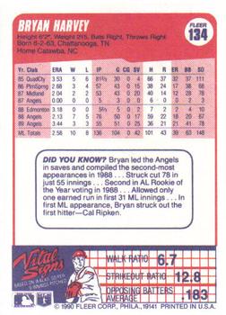 Bryan Harvey  baseball card collectible - Main Image 2