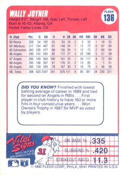 Wally Joyner  baseball card collectible - Main Image 2