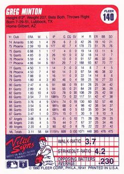 Greg Minton  baseball card collectible - Main Image 2