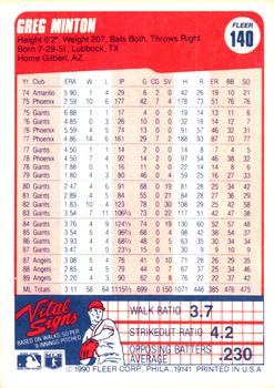 Greg Minton  baseball card collectible - Main Image 2