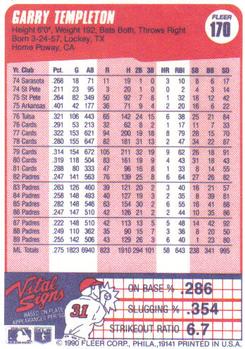 Garry Templeton  baseball card collectible - Main Image 2