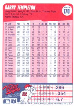 Garry Templeton  baseball card collectible - Main Image 2