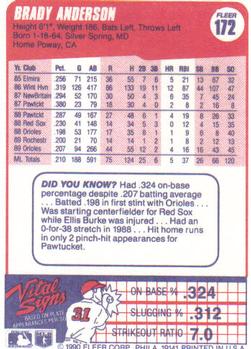 Brady Anderson  baseball card collectible - Main Image 2