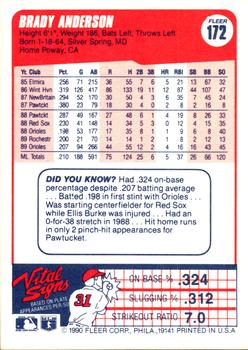 Brady Anderson  baseball card collectible - Main Image 2