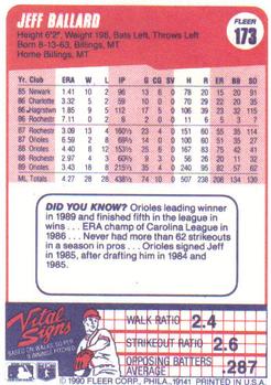 Jeff Ballard  baseball card collectible - Main Image 2