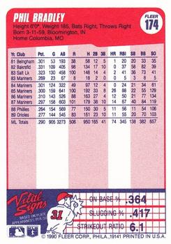 Phil Bradley  baseball card collectible - Main Image 2