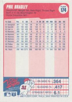 Phil Bradley  baseball card collectible - Main Image 2