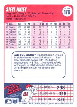 Steve Finley  baseball card collectible - Main Image 2