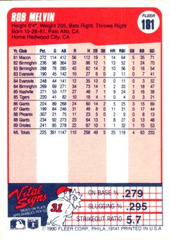 Bob Melvin  baseball card collectible - Main Image 2