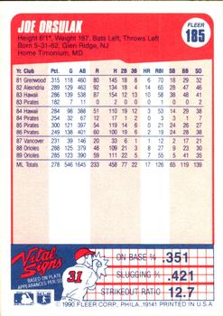 Joe Orsulak  baseball card collectible - Main Image 2