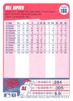 Bill Ripken  baseball card collectible - Main Image 2