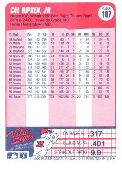 Cal Ripken, Jr.  baseball card collectible - Main Image 2