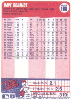 Dave Schmidt  baseball card collectible - Main Image 2