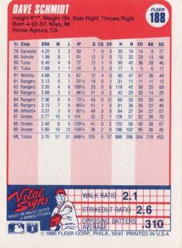 Dave Schmidt  baseball card collectible - Main Image 2