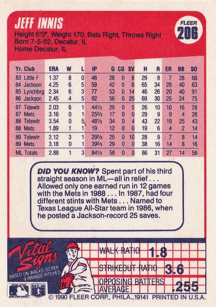 Jeff Innis  baseball card collectible - Main Image 2