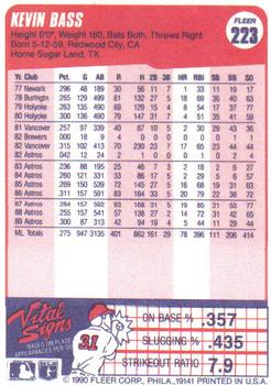 Kevin Bass  baseball card collectible - Main Image 2