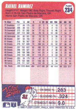 Rafael Ramirez  baseball card collectible - Main Image 2