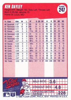 Ken Dayley  baseball card collectible - Main Image 2
