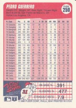 Pedro Guerrero  baseball card collectible - Main Image 2