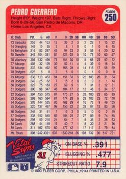 Pedro Guerrero  baseball card collectible - Main Image 2