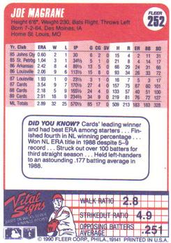 Joe Magrane  baseball card collectible - Main Image 2