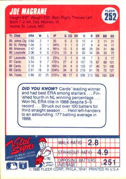 Joe Magrane  baseball card collectible - Main Image 2