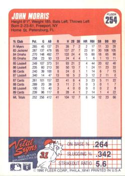 John Morris  baseball card collectible - Main Image 2