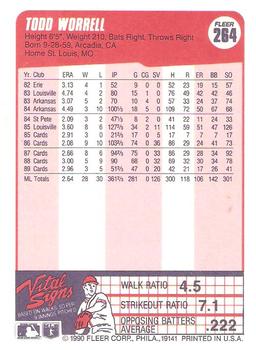Todd Worrell  baseball card collectible - Main Image 2