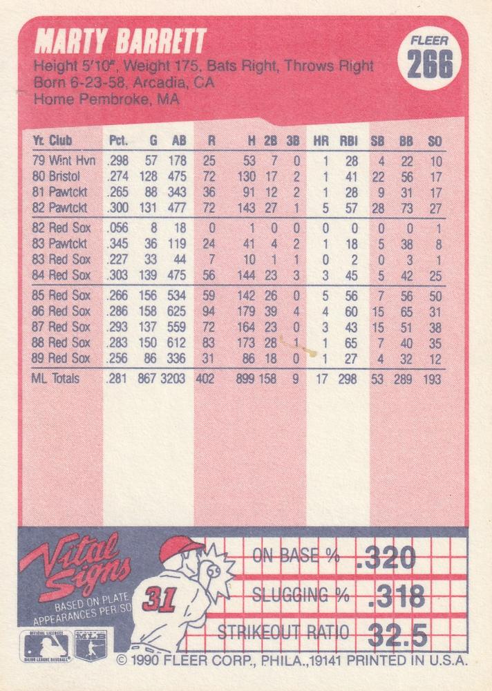 Marty Barrett  baseball card collectible - Main Image 2