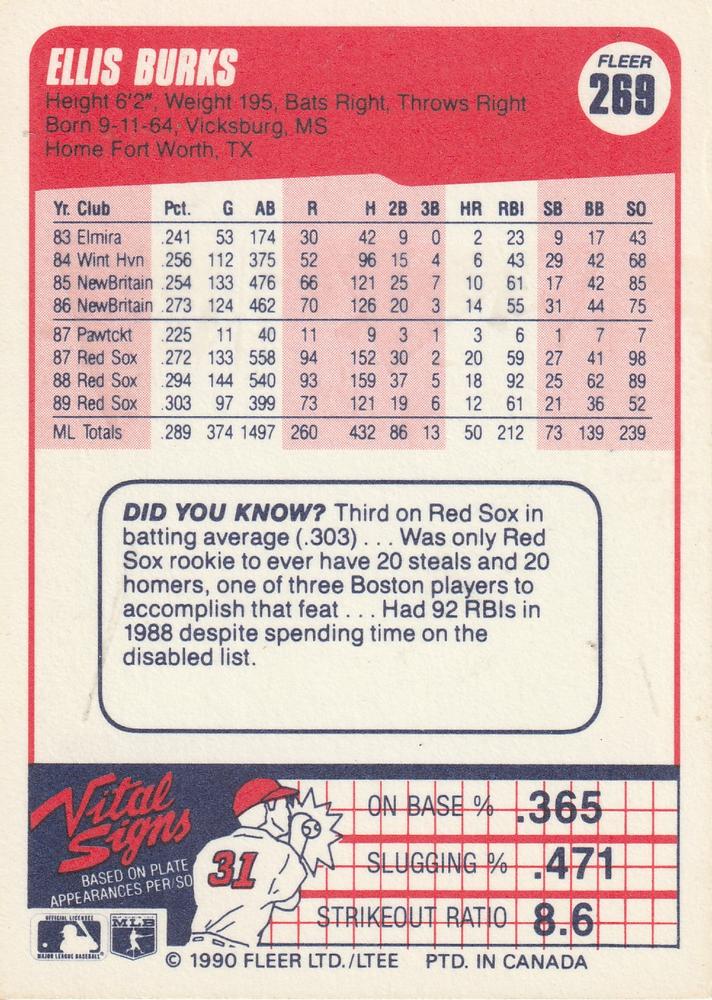 Ellis Burks  baseball card collectible - Main Image 2