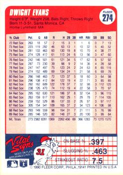 Dwight Evans  baseball card collectible - Main Image 2